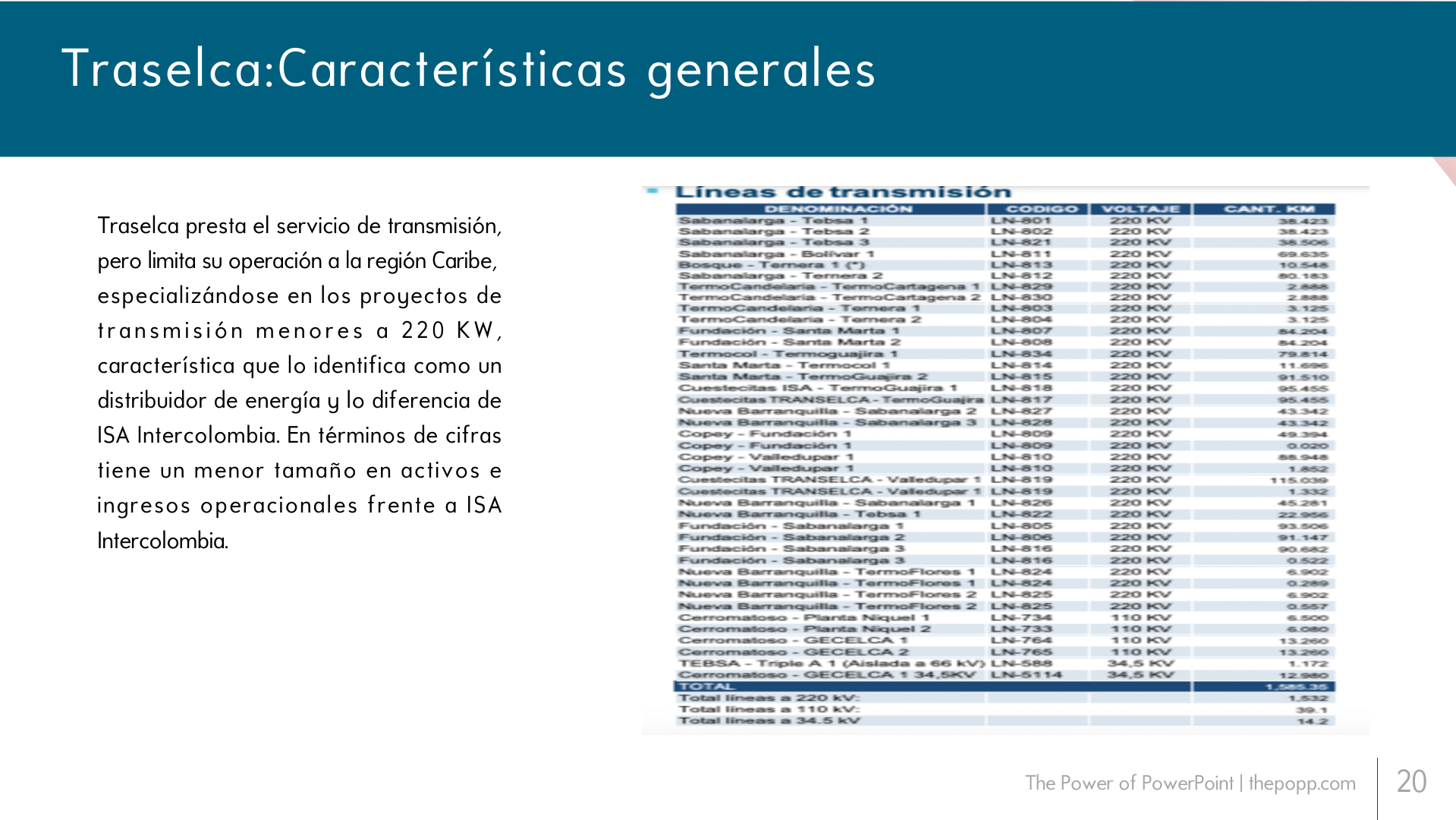 Slide20